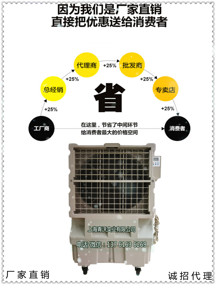 移动式环保空调（6）