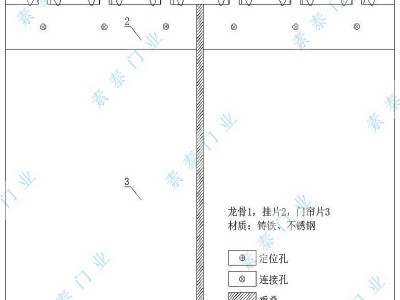 塑料门帘大样