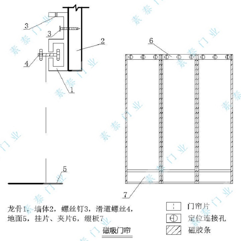 磁吸门帘大样