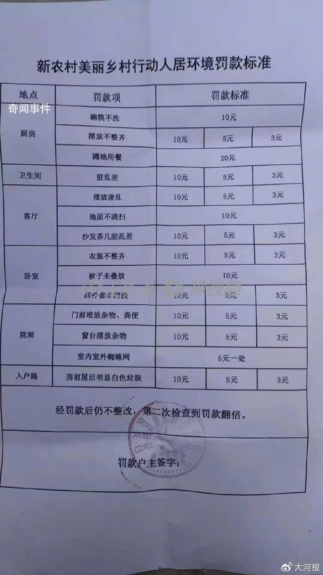 四川一村蹲地用餐罚20元 当地回应