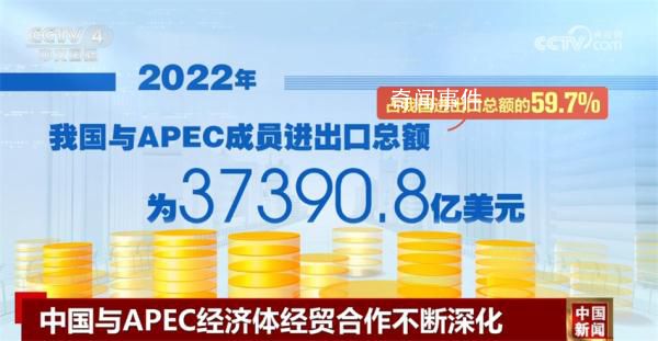 中国持续深化与APEC经济体经贸合作