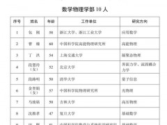 颜宁当选中国科学院院士 现有中国科学院院士共873人【图文】