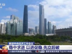 中央经济工作会议释放10大政策信号【图文】