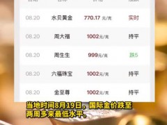 “痛金”炒至2800元/克 爱好者跑多地门店抢购“痛金”！