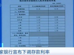 多家银行宣布下调人民币存款利率 三年期和五年期存款利率则分别为1.25%和1.3%！