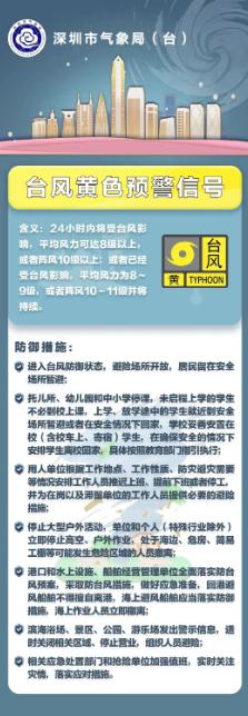 深圳8日全天停课
