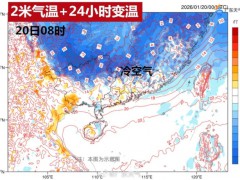 撑住!这股寒潮最冷的时段就要过去了 新冷空气即将抵粤