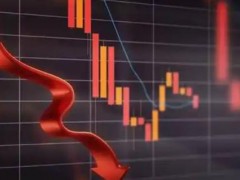 A股收盘:沪指跌1.59%险守3700点，美通胀超预期引发全球市场共振