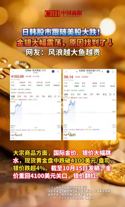 全球股市大跌原因找到了